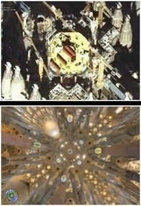 SagradaFamilia